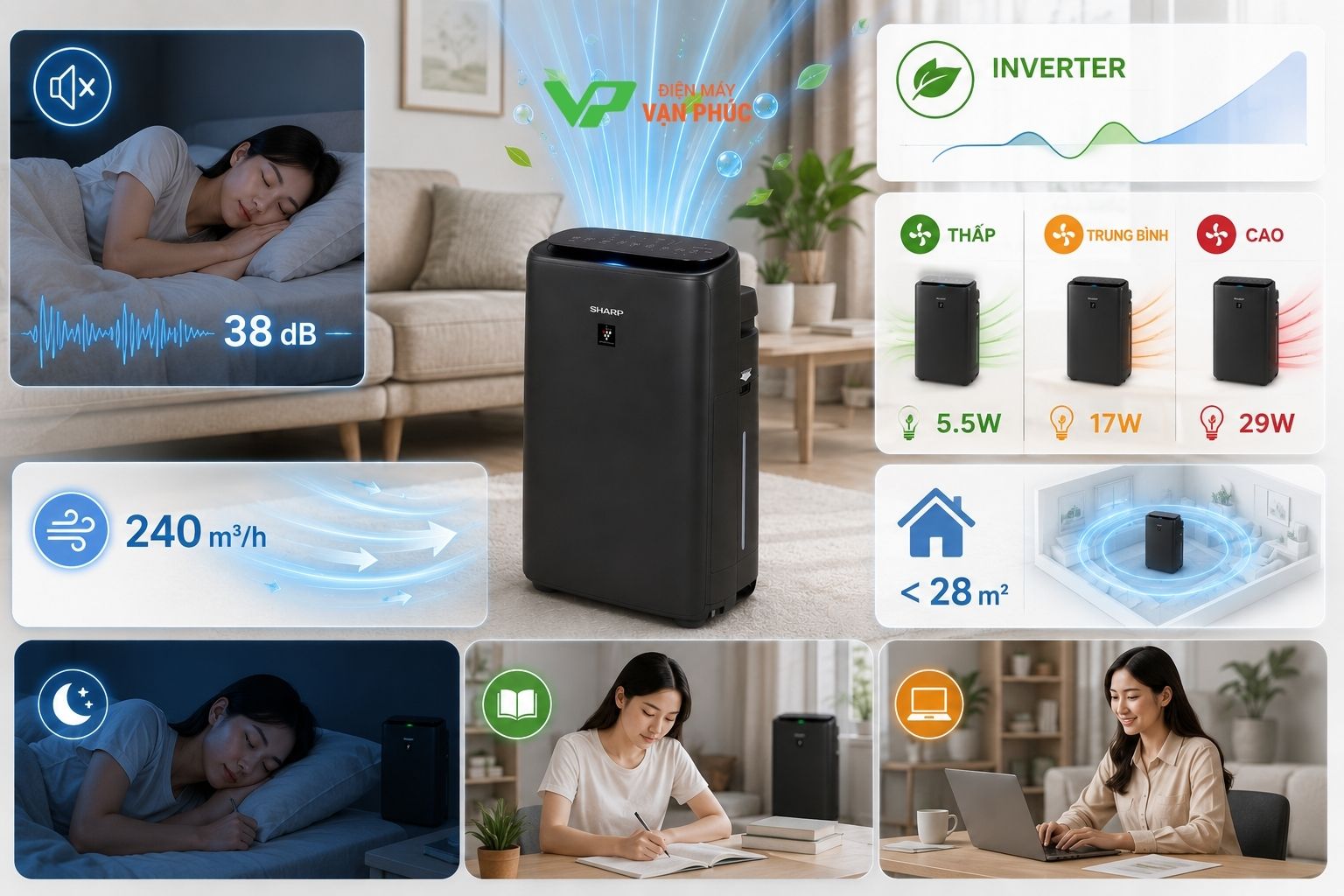 vận hành siêu êm - tiết kiệm điện.png
